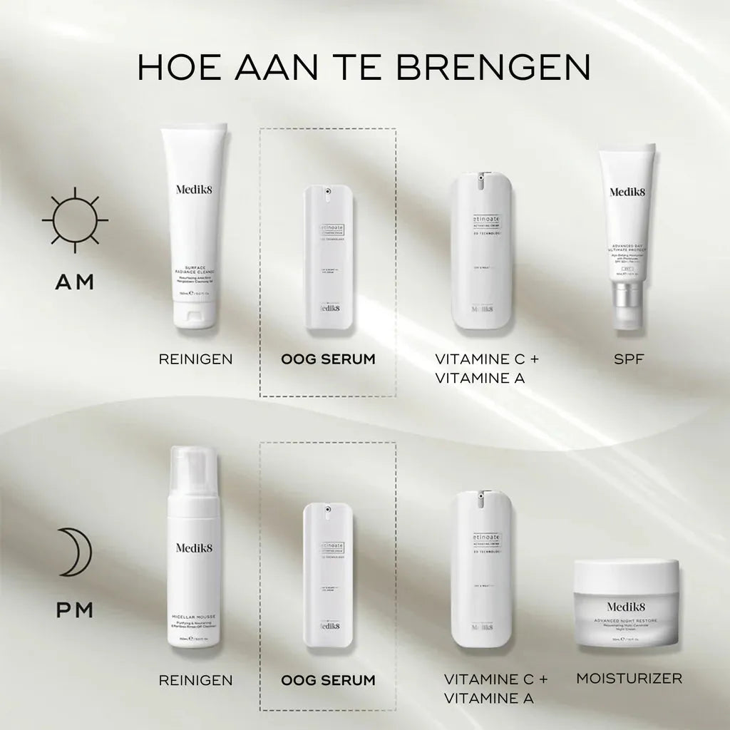 r-Retinoate® Day & Night Eye Serum