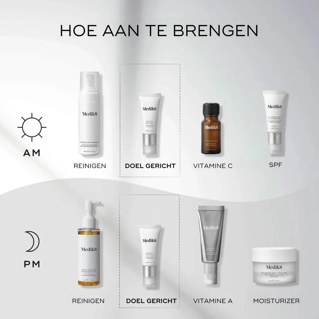 Eyelift Peptides™