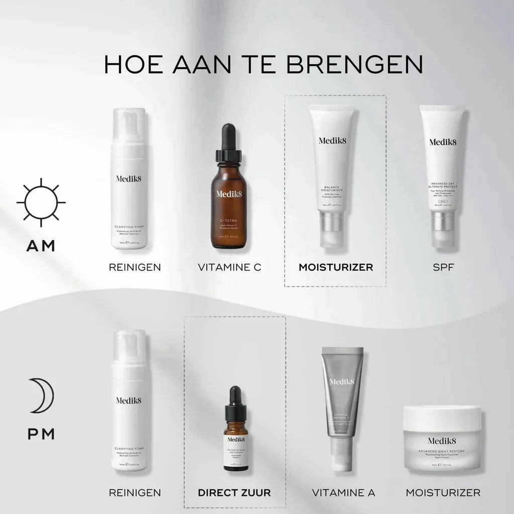 Balance Moisturiser™ & Glycolic Acid Activator™