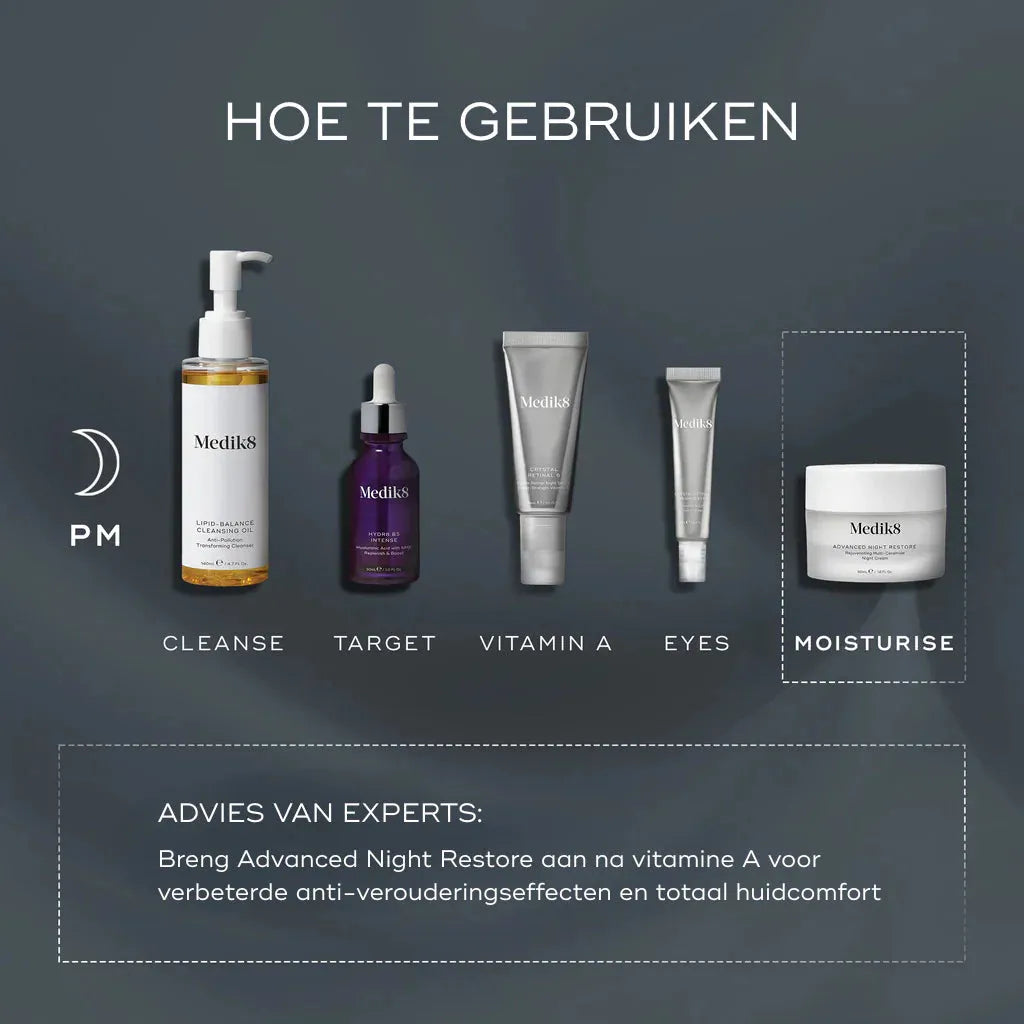 Advanced Night Restore™