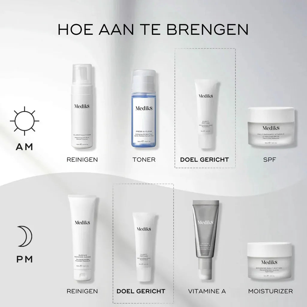 Clarity Peptides