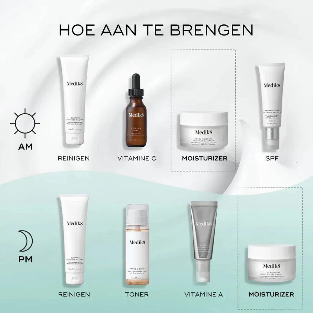Total Moisture Daily Facial Cream™