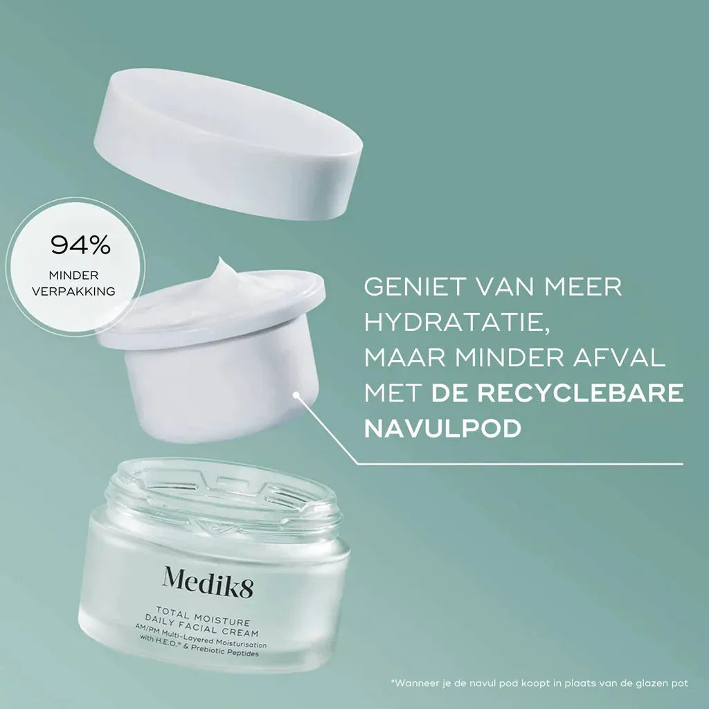 Total Moisture Daily Facial Cream™