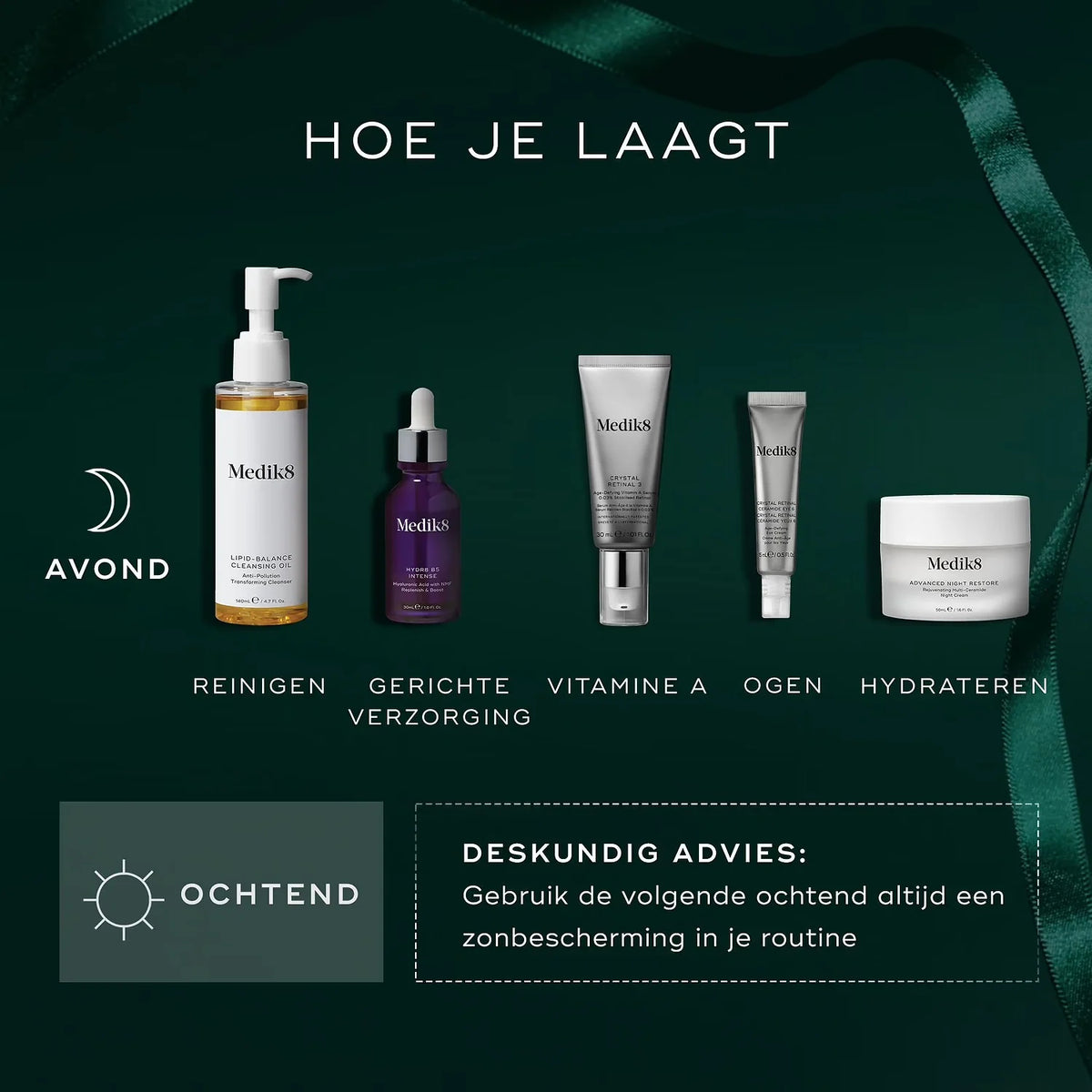 Nighttime Nourish - Festive Kit