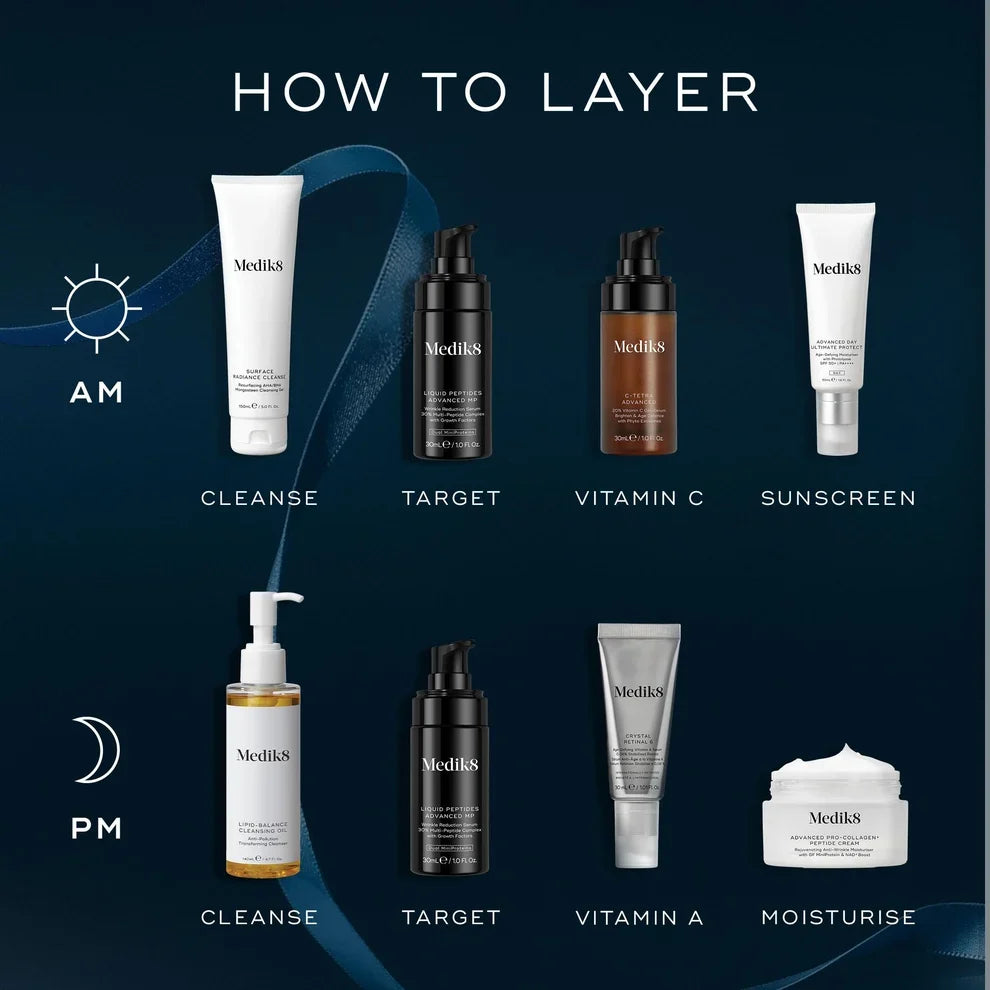 Age-Defying Essentials - Festive Kit