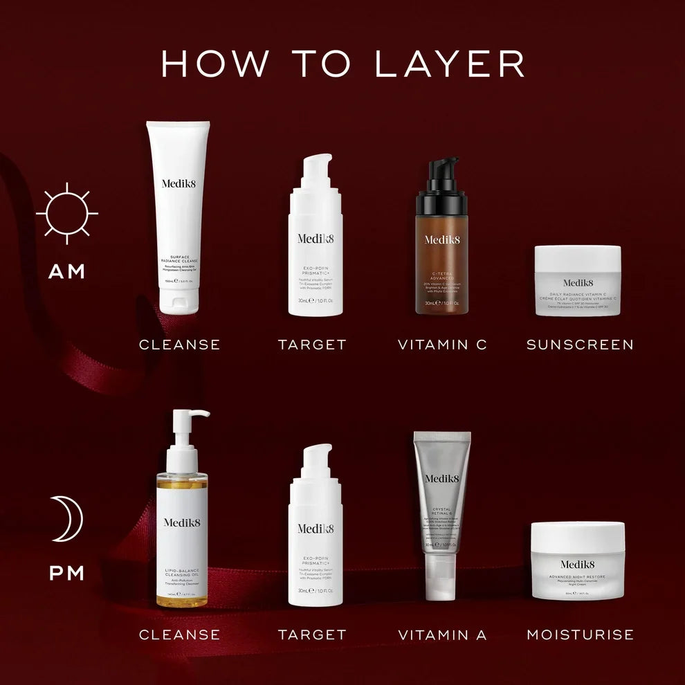 Rejuvenation Routine - Festive kit