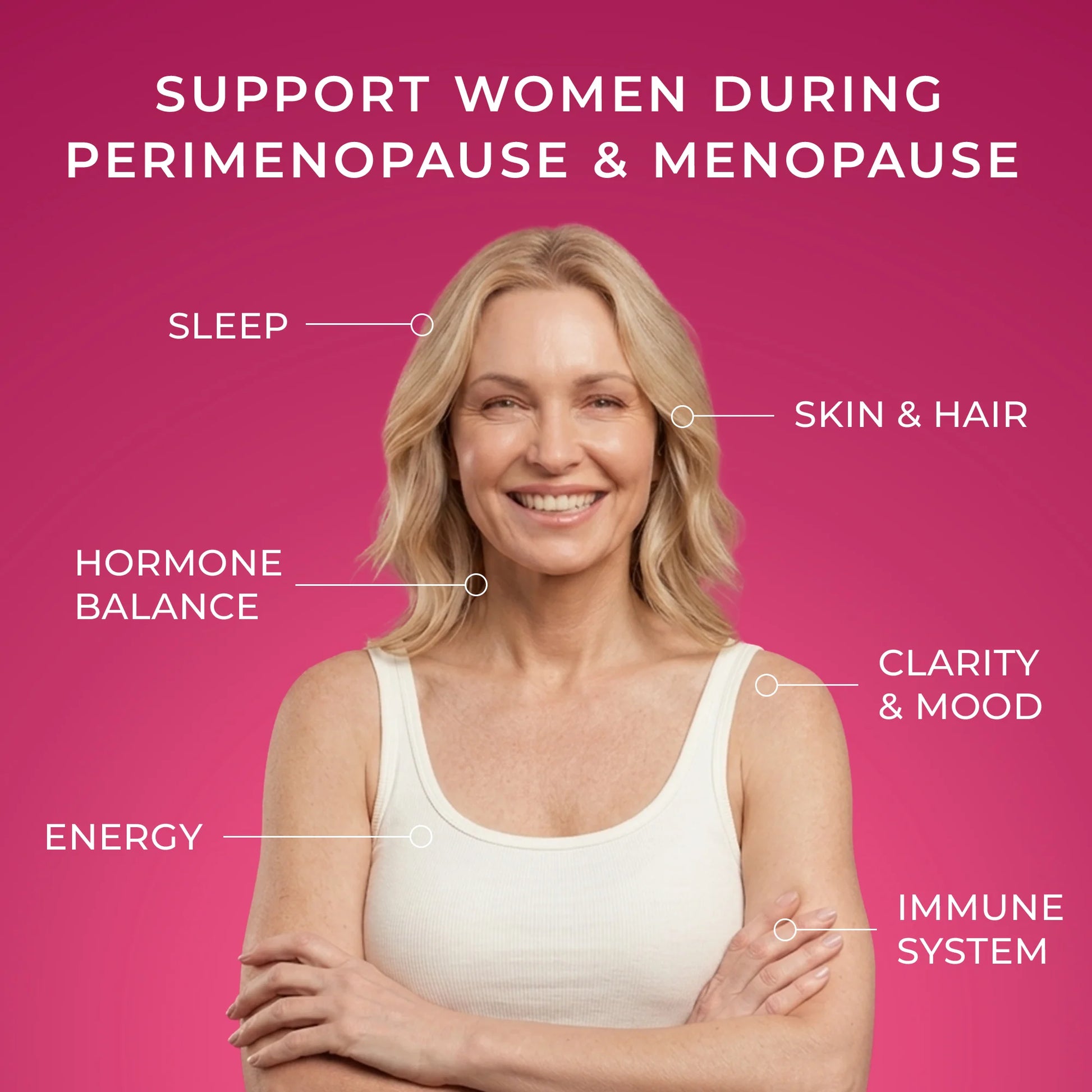 COLLAGEN MENO