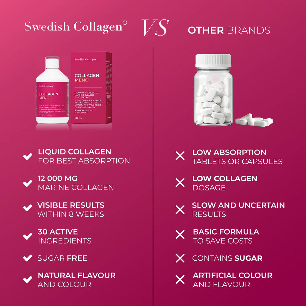 COLLAGEN MENO