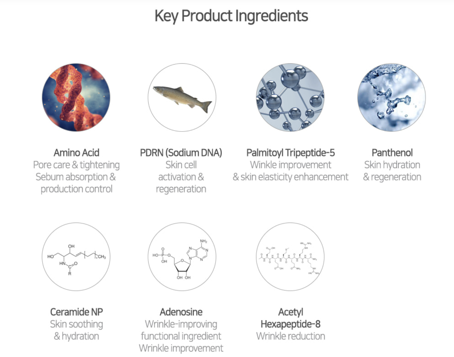 Anti-Wrinkle Eye Mask 30 stuks